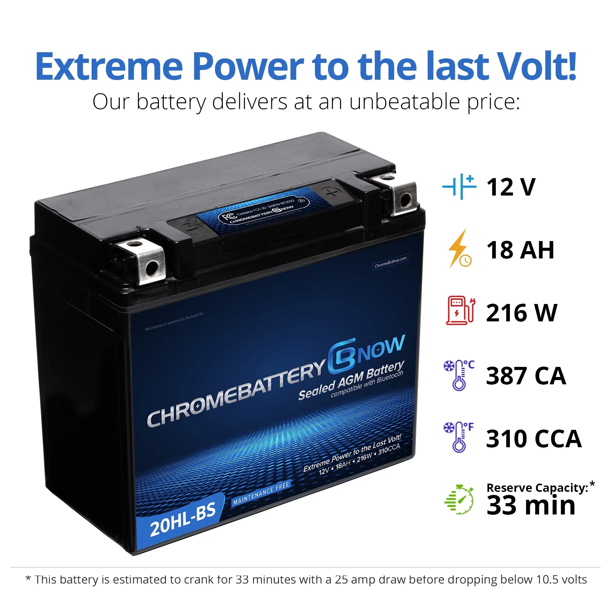 Spark Connectivity Personal - 2021) Brp Battery - Ytx20hl-bs Battery Now Watercraft Cca) Years Volt,18 Smartphone for Wireless Intelligent (sea-doo) (20hl-bs Chrome (2014 AGM 12 900 Ah, 270