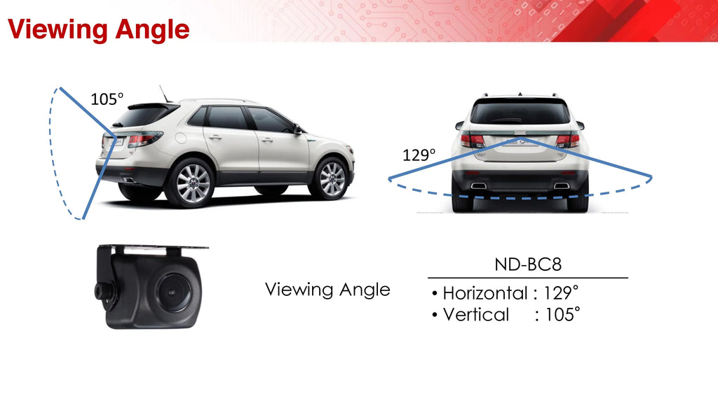 Pioneer ND-BC8 Rear-View Universal Camera
