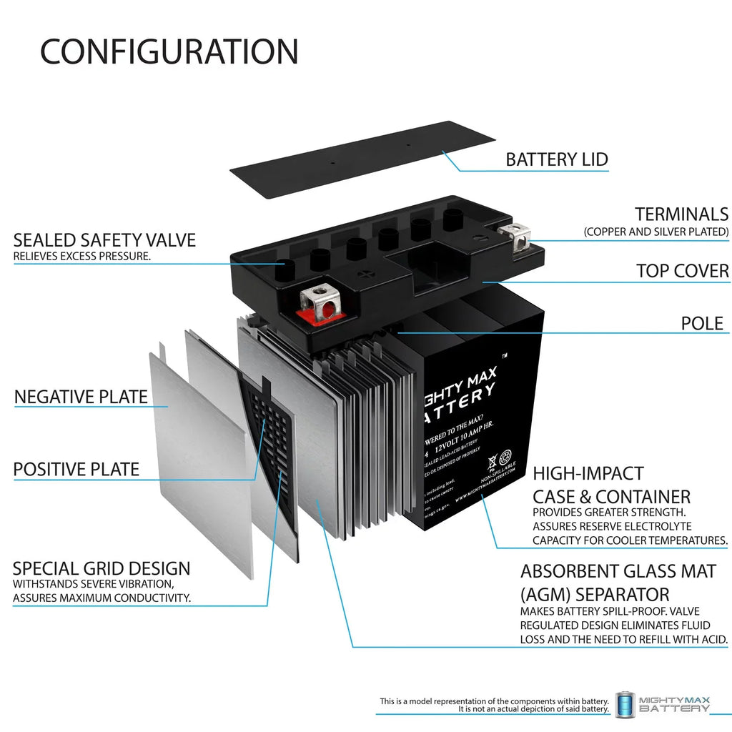 Replacement YT12B-4 10Ah PC545 for Battery SLA Odyssey 12V
