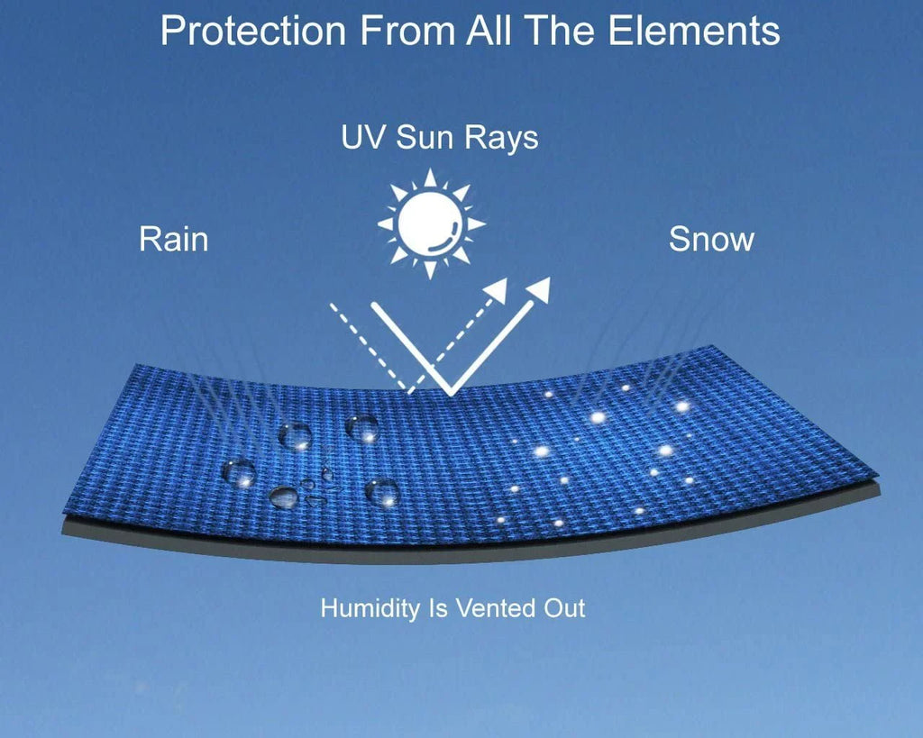 EXR Protects 2021 Includes Bag from Trailer Rays, All More! Yamaha Straps Storage Color - Weatherproof Ski Rain, Jet for and - Sun, - UV Trailerable Weather Covers - and Yellow/Black