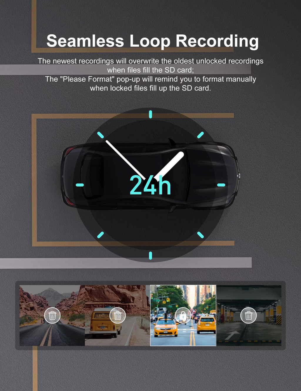 Camera 1080P WDR with Cars Camera Vision, Car Recording, iZEEKER FHD Dash SD with Rear, Dash Night and Card, Monitor, Front Cam Parking Accident for Dual