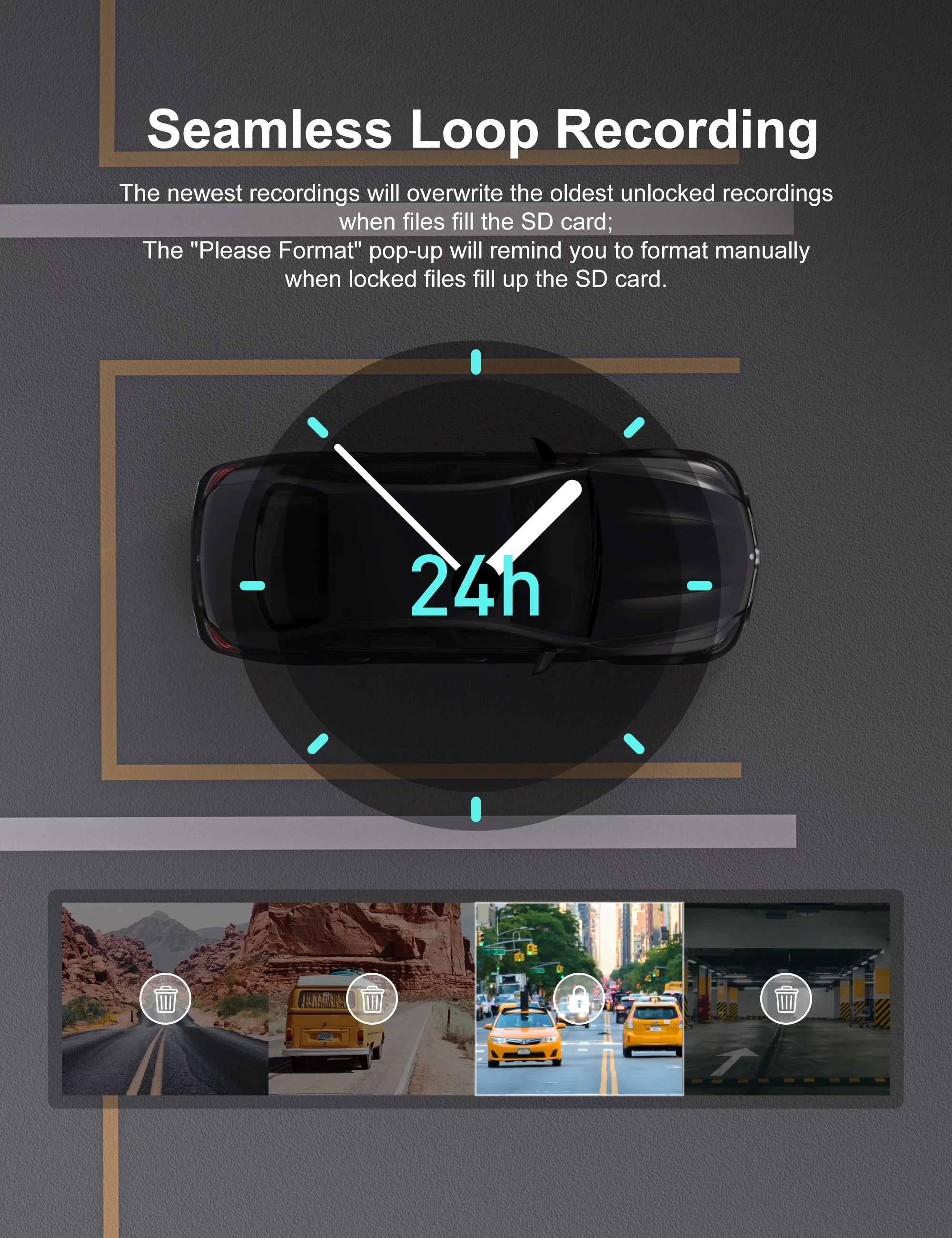 Camera 1080P WDR with Cars Camera Vision, Car Recording, iZEEKER FHD Dash SD with Rear, Dash Night and Card, Monitor, Front Cam Parking Accident for Dual