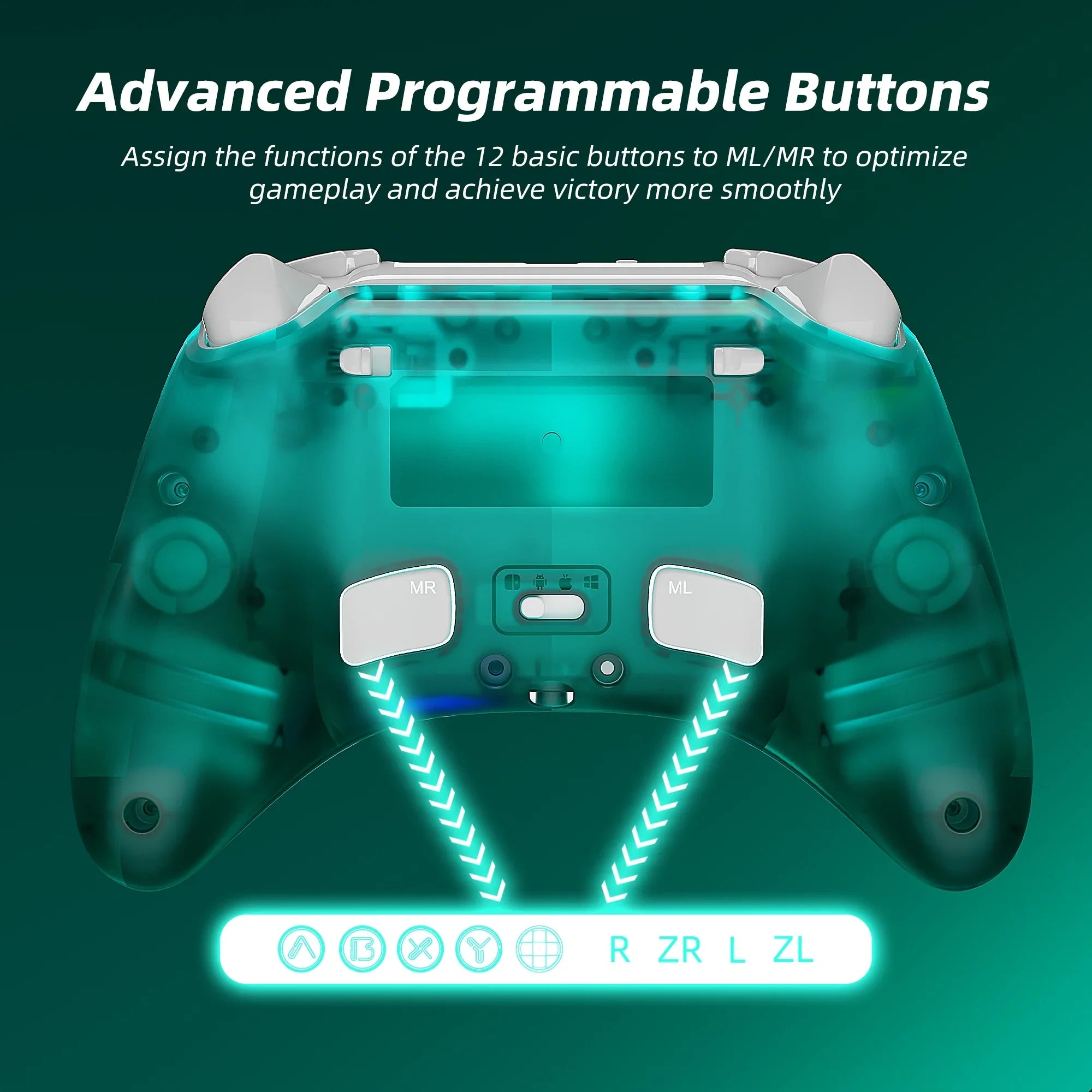 Pro Effect Joysticks with Party Hall Mario Switch/PC/IOS/Android/Steam Nintendo Triggers and Green Controller Upgraded Game Disc for Switch Super &