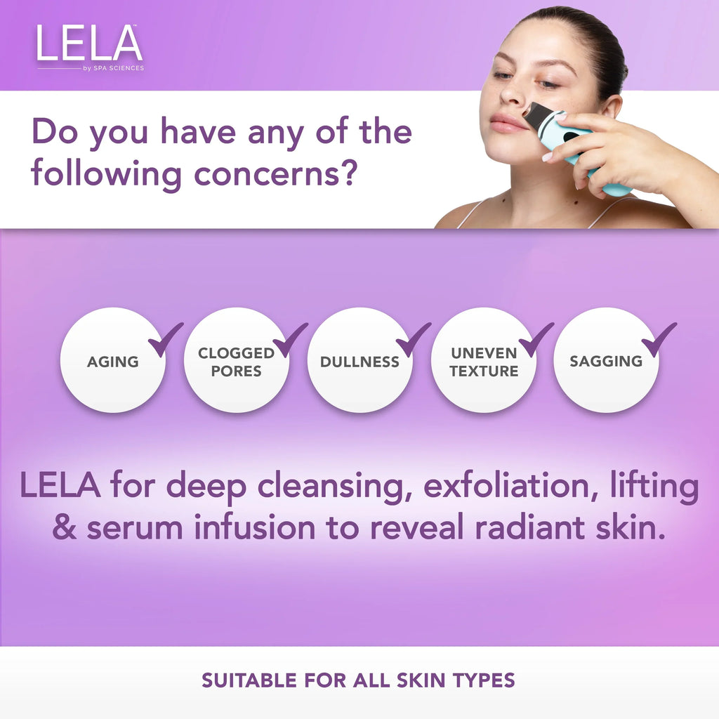Skin Mint Spa LELA Spatula, Sciences