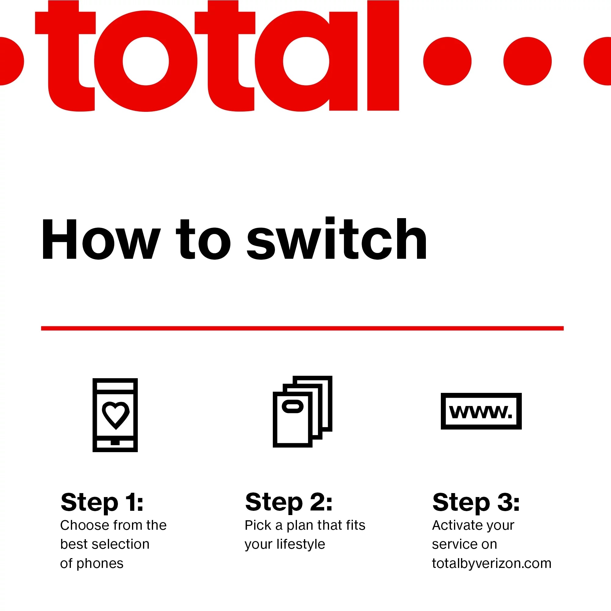 by Prepaid Stylus 128GB, G 4G to by Moto (2022), Total Motorola Verizon] Smartphone Verizon Blue- Total [Locked