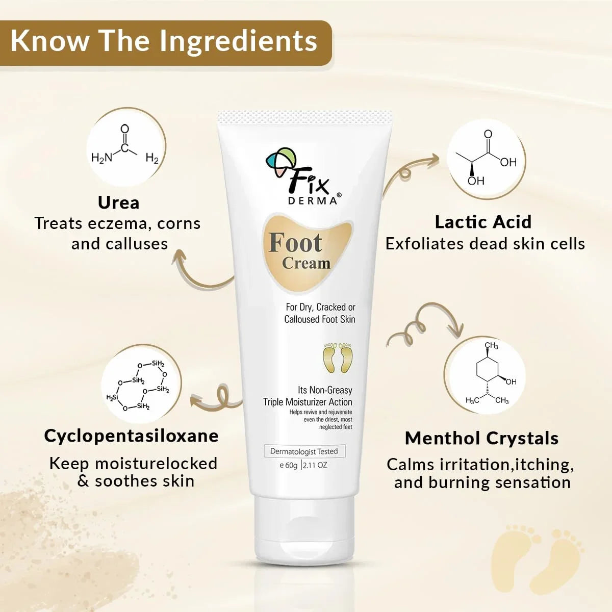 Feet, Moisturizes ML & 3% Dry Glycerine, and Free, Acid, Repair Types Cracked Foot All Lactic Paraben Sulphate Skin & Cream Fixderma 60 Urea, For Soothes 15% Heel 5% Feet,