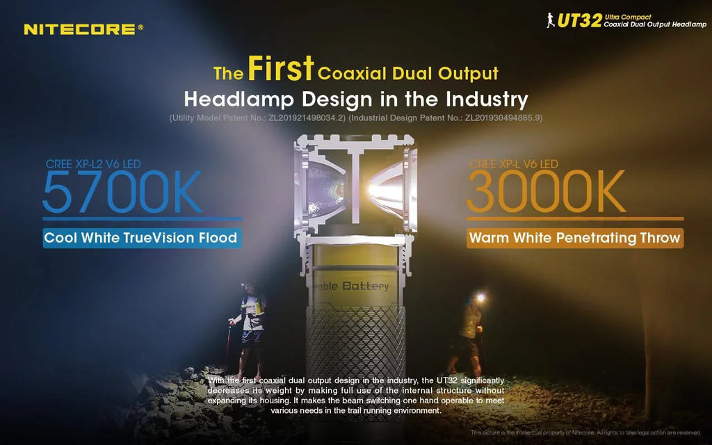Headlamp XP-L and USB Emitter Battery Cable V6 Value USB NL1834R Rechargeable White) (3000K, 1xFree Cool Dual White) ECO-SENSA V6 (5700K, - 1xNitecore UT32 Bundle: XP-L2 Nitecore with Warm -