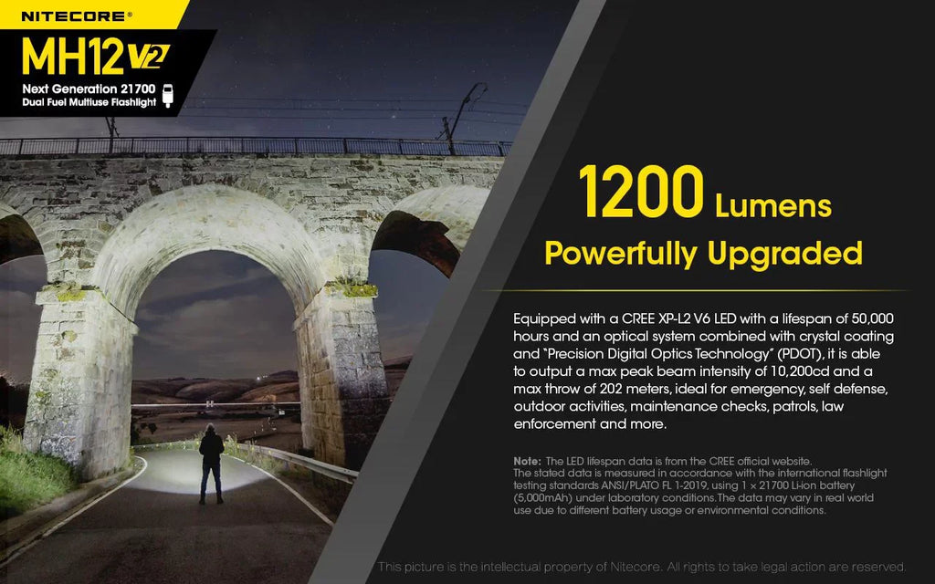 Combo: Battery 4000mAh Lumens Flashlight NL2140 -1200 + XP-L2 (Included) V2 MH12 Nitecore V6 21700 LED -21700 CREE Battery