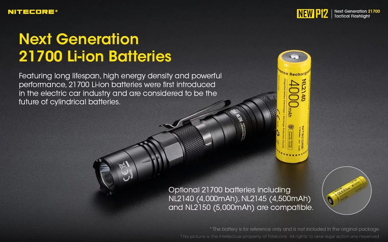 Wall Flashlight Version Cord, Pressure RSW3 New P12 Switch, Lumens - USB Mount, Offset 1200 Nitecore LED and w/NL2150HPR Adapter 3Amp Battery,
