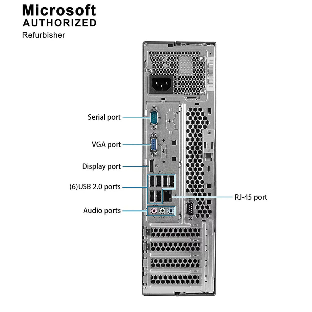 PC Mouse - (Monitor Intel DVD, 4GB WIFI, Windows Like - Keyboard M92P i5, Computer Quad-Core Lenovo HDD, RGB RAM, Not Desktop and 1TB DDR3 Included), Pro, 11 ) (Used