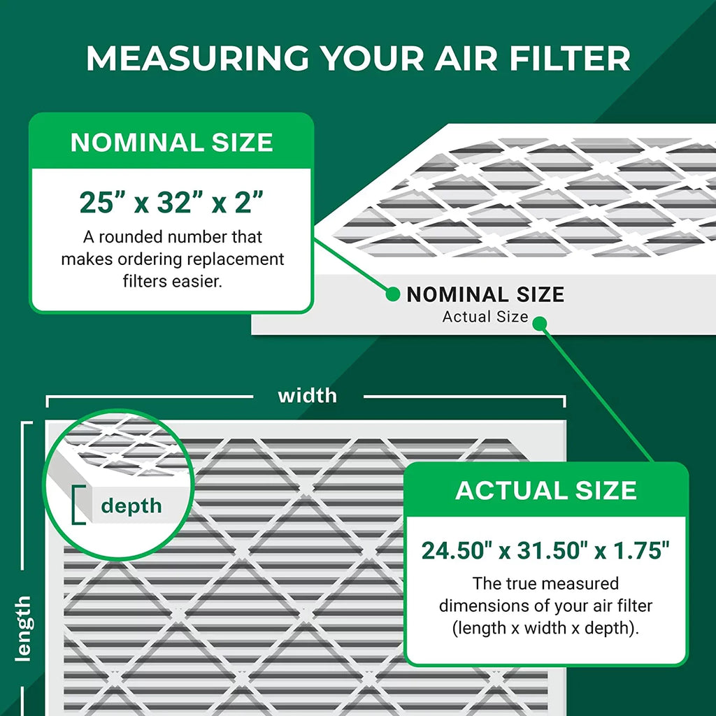 Furnace (6-Pack) AC 25x32x2 MERV Filters Filterbuy HVAC 13 Pleated Air