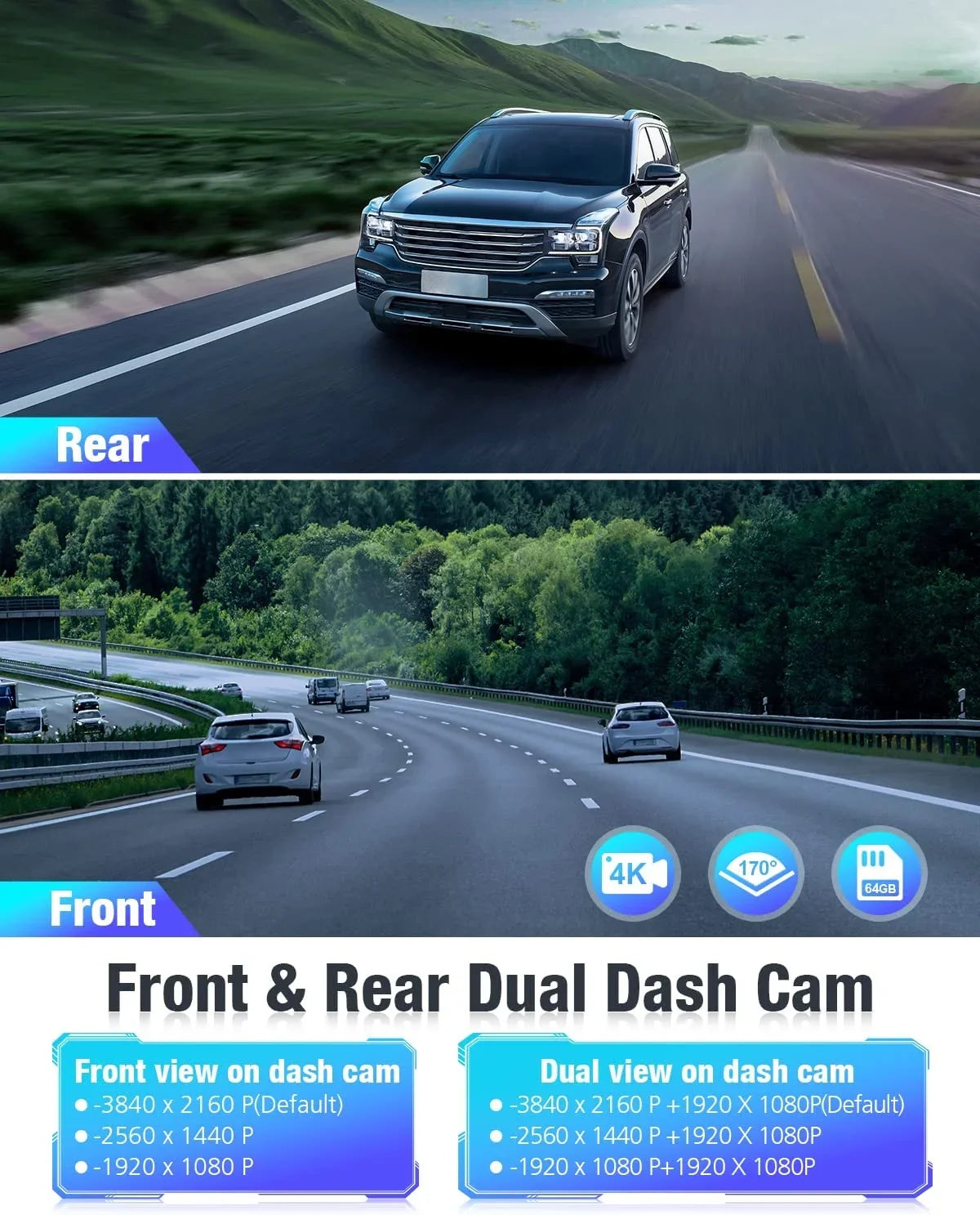 Cars 5G Dash Free Mode,170°Wide, Night for OMBAR Front WiFi Rear G-Sensor, and 24h SD 64G Cam Loop Card,WDR Vision, Recording, 4K/2K/1080P+1080P with APP GPS Parking
