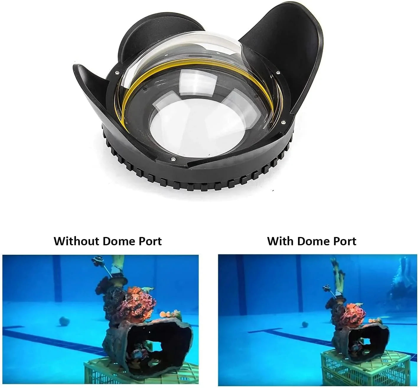 case M4 I Seafrogs Waterproof Tray Sony Kit, M2 M3 Aluminium Dome III RX100 Hands Port M5 & for V RX100 Housing II Underwater IV Camera w/ Two 60M