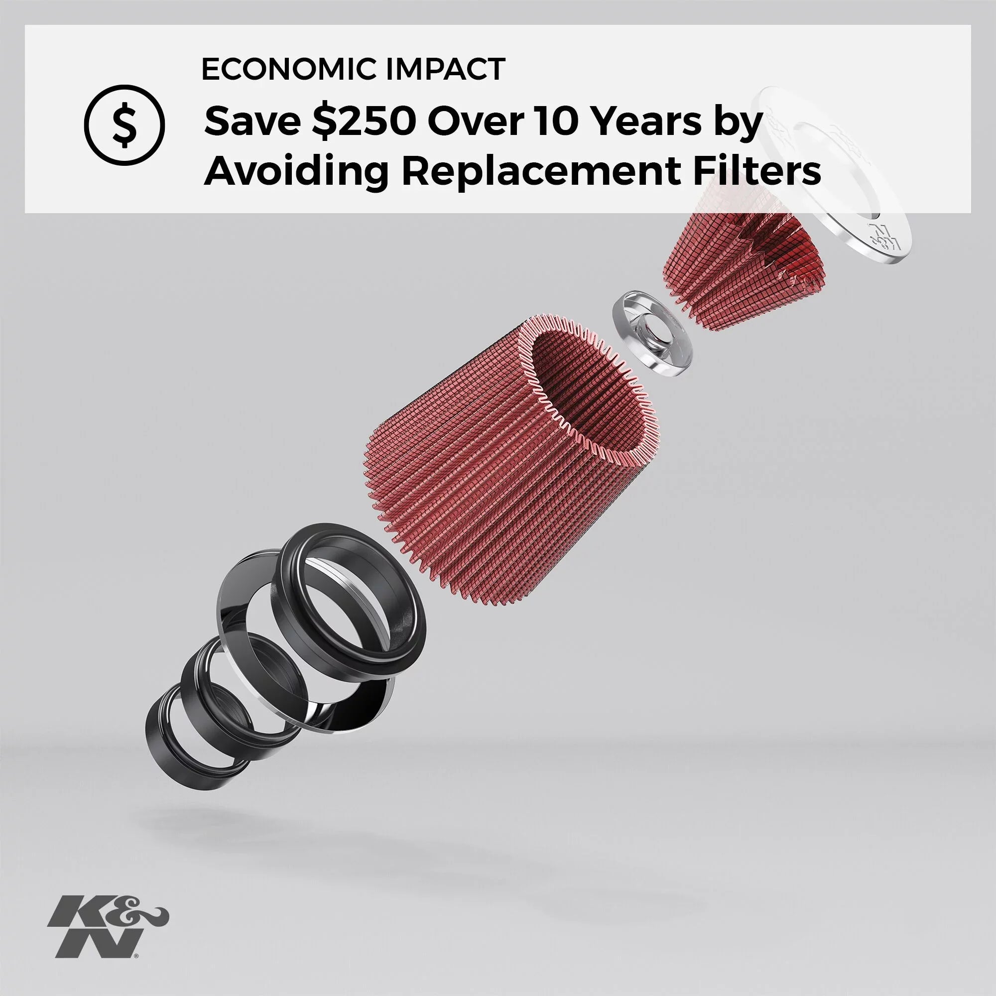 Base; 5.875 Washable mm) 4.5 RU-4740 Top Flange Filter: mm) K&N (149 4.5 (114 Universal 6 Round Tapered; Engine Clamp-On mm) in in ID; , mm) Height; and in (114 Air in (152 Reusable: