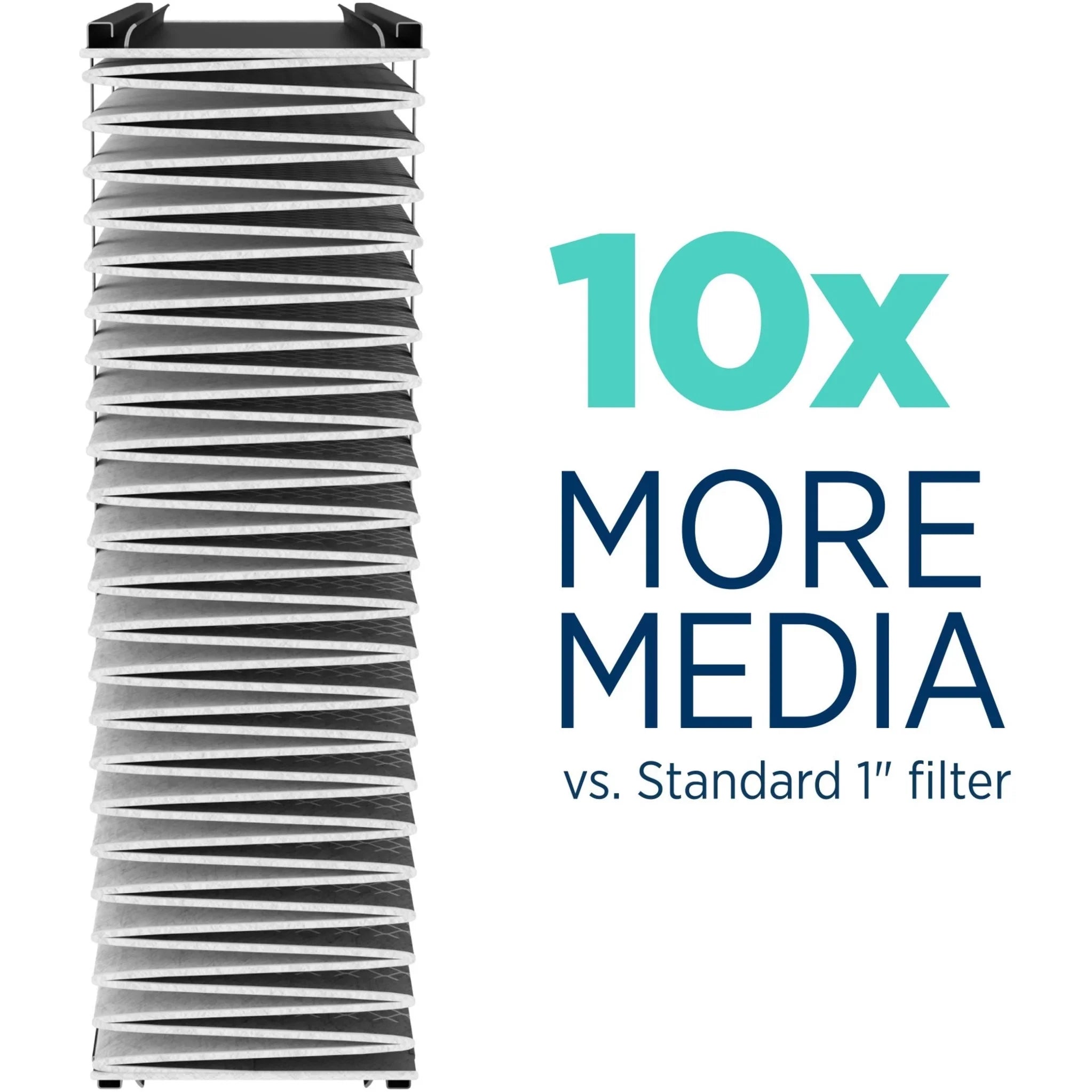 Filter Aprilaire Air