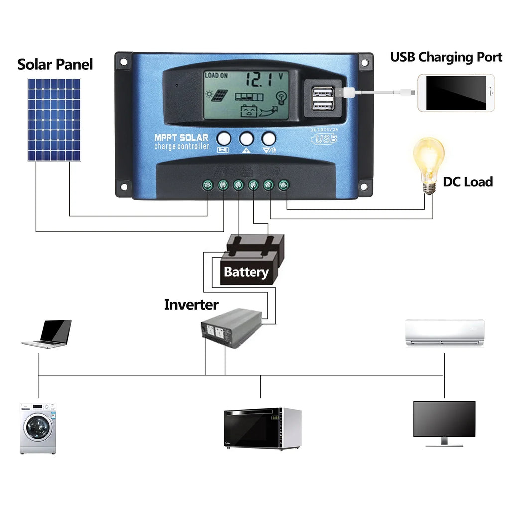 MPPT Controller USB Solar Controller MPPT USB Output LCD Solar Identification 12V/24V Charge Dual 5V/2A Smart Dual Automatic Tracking Screen