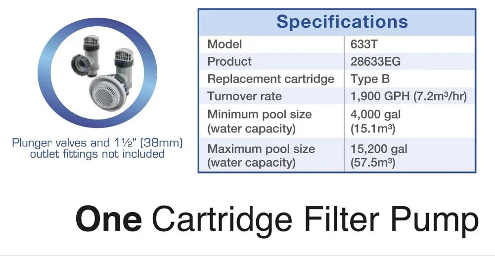 2500 Filter Pu... Ground Above Pump Clear Cartridge Intex GPH for Pools, Krystal