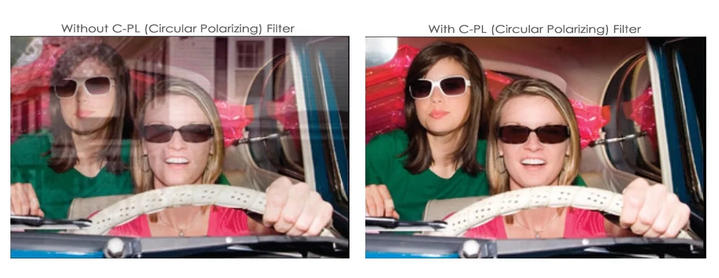 C-PL Multicoated II Glass For Adapter) (52mm) Multithreaded Cyber-shot DSC-RX100 | Filter (Circular Sony (Includes Polarizer) Filter