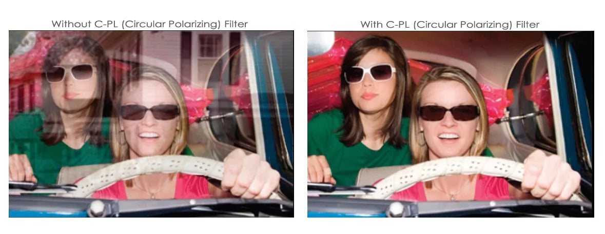 C-PL Multicoated II Glass For Adapter) (52mm) Multithreaded Cyber-shot DSC-RX100 | Filter (Circular Sony (Includes Polarizer) Filter