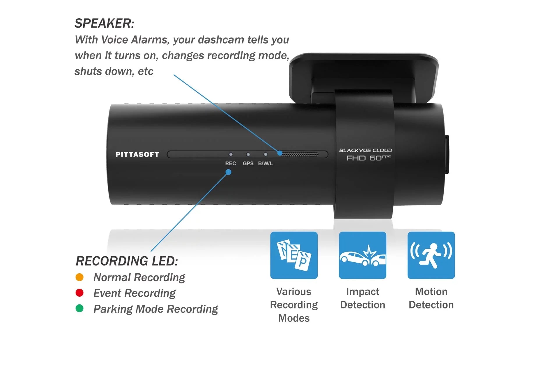 1080p Infrared | & Dash Cloud-Ready DR770X-2CH-IR 60FPS Front Card With + GPS Interior Cam 128GB WiFi BlackVue