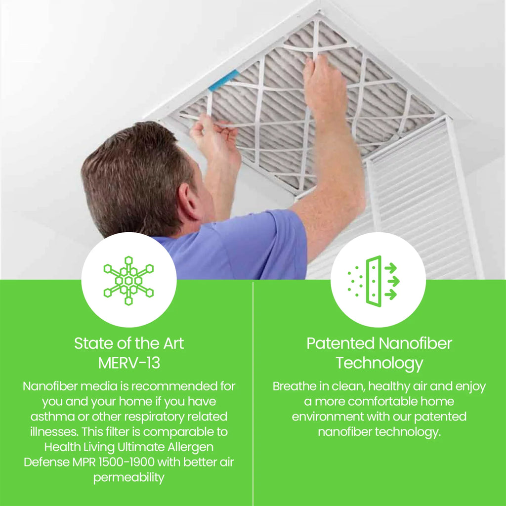 (4 7500 Furnace Filter 13 Pack) Air HVAC 16x20x1 Filti Pleated Home MERV