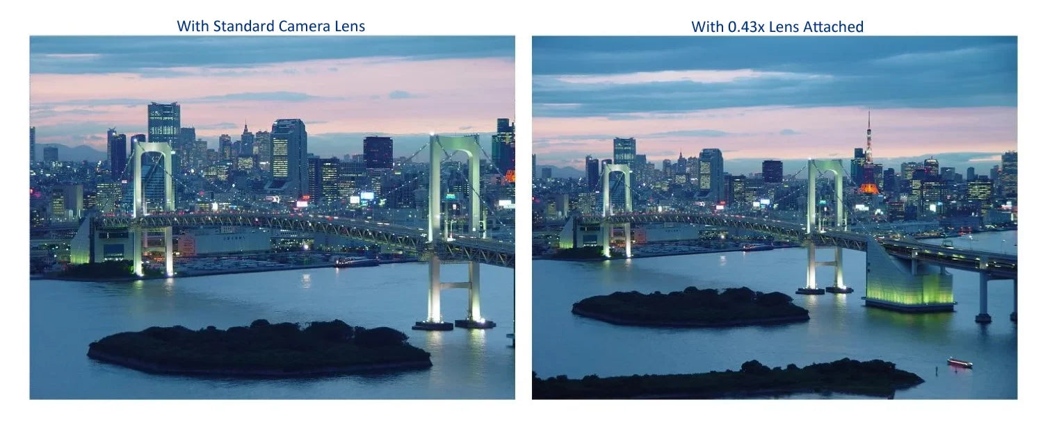 High For Panasonic Lens 0.43x Definition II Wide DC-LX100 For Angle New Conversion