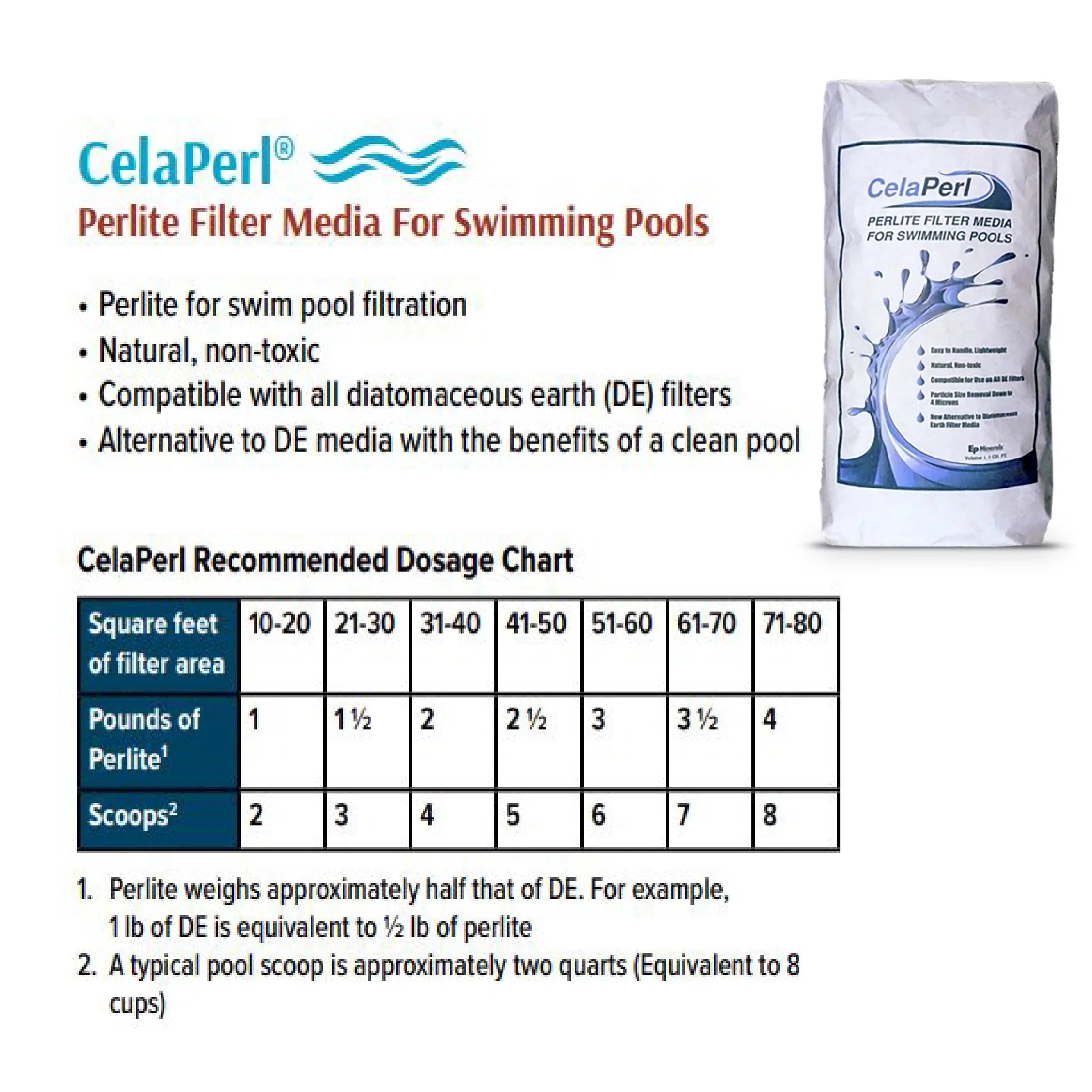 CelaPerl 24 – Earth - 12 & Perlite Filtration Pool Diatomaceous Pounds Spa Alternative = – Pounds DE Aid Pool Filter Swimming