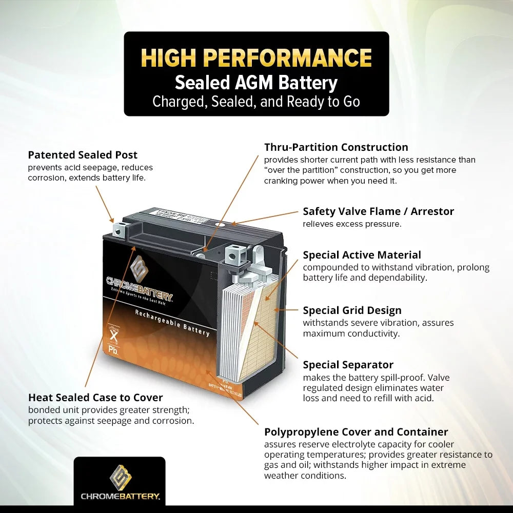 Motorcycle Gsx-r750 CCA) (14AHL-BS Ah, Chrome 210 750cc Battery YTX14AHL-BS Volt,12 Suzuki 12 1988 for Battery