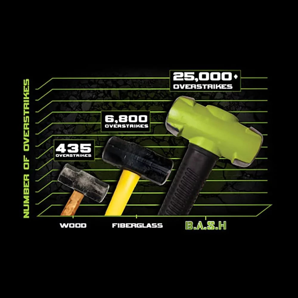 20630 Wilton Tools Hammer Heavy Lb 6 Head B.A.S.H. Duty Sledge Drop Steel Forged