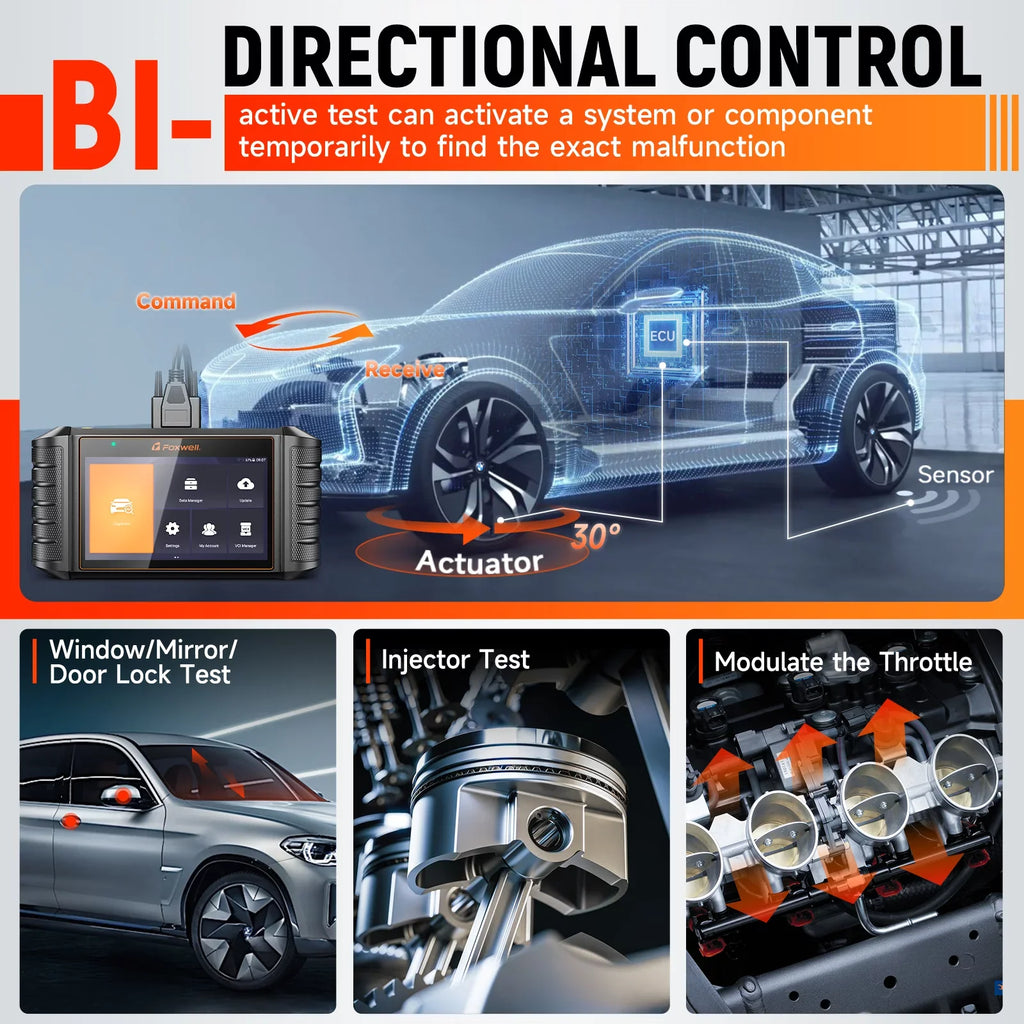 Car BMW Tool Maintenance OBD2 Bi-Directional All Scanner Scanner Tool Test BMW Reader Systems NT710 for Code Foxwell MINI Services Control Diagnostic Automotive RR Automobiles 31+ Scan Active OBDII