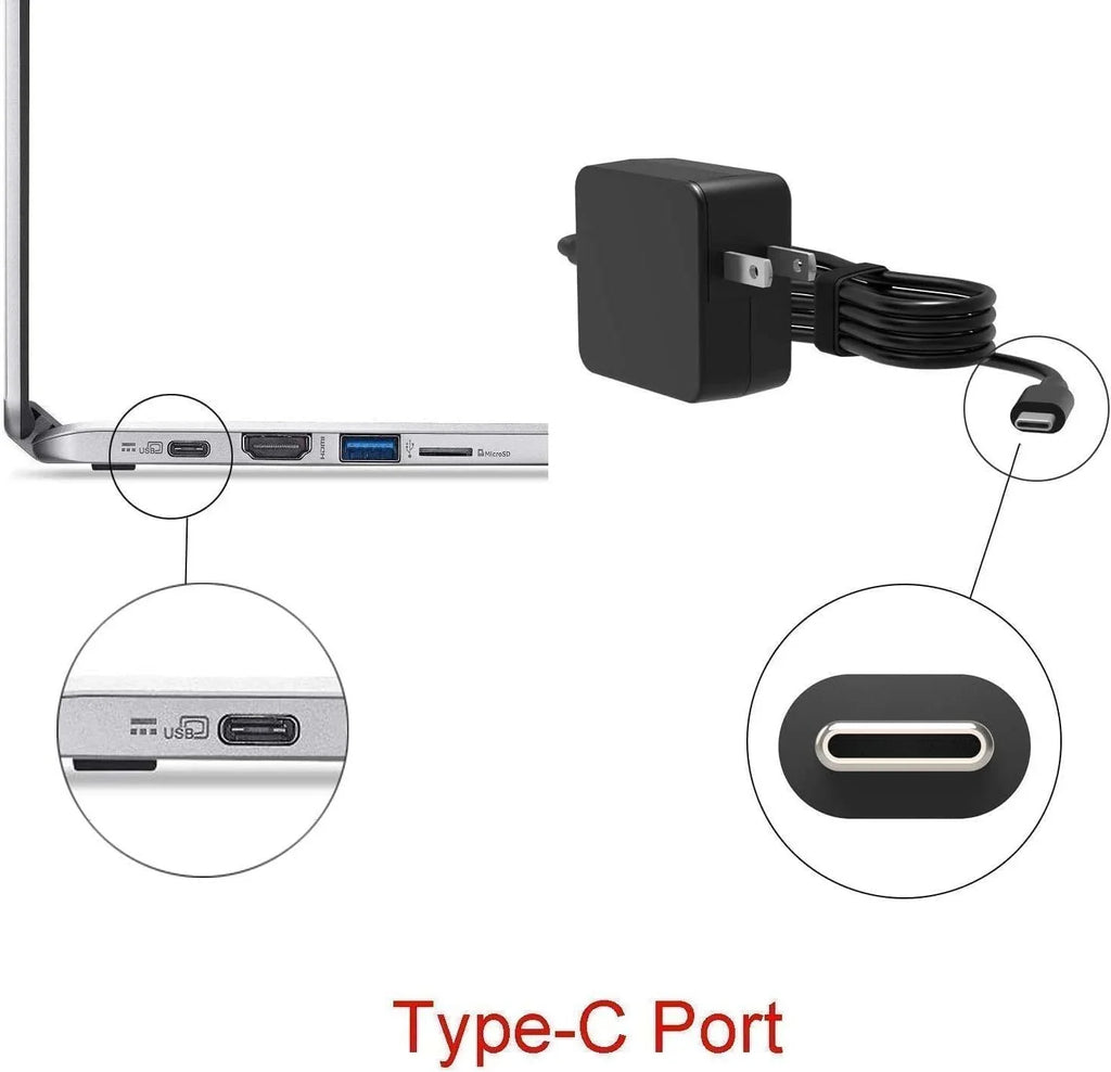 power 65w Yoga charger Guy-Tech supply Adapter for USB-C Compatible 20SF0005US 6 Gen Lenovo Ac ThinkPad 11e
