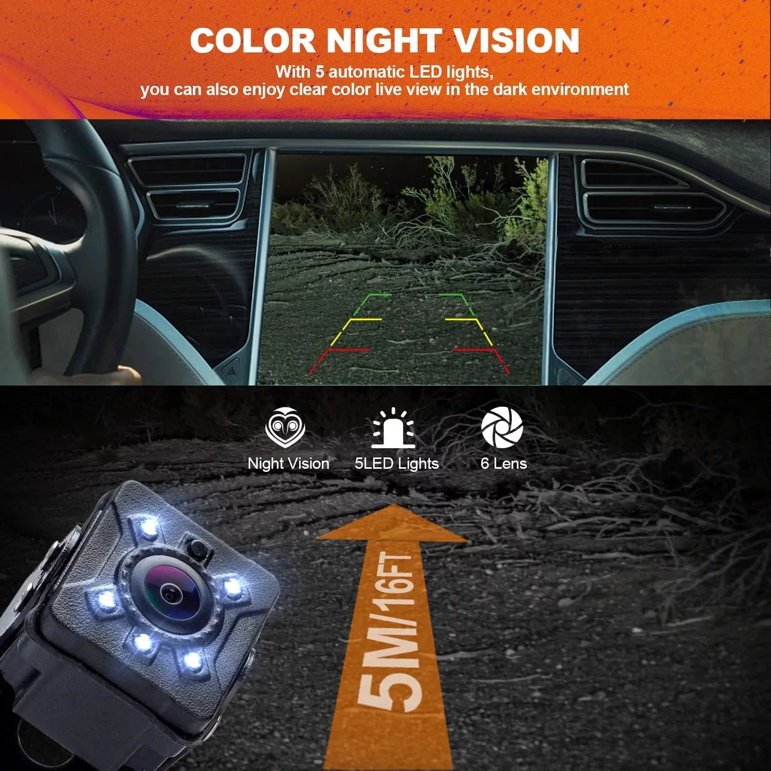 reversing 720P/ Night Yuwei View Vision Plate Rear 140° CM019, License Camera, Perfect Backup Image Camera CVBS Angle