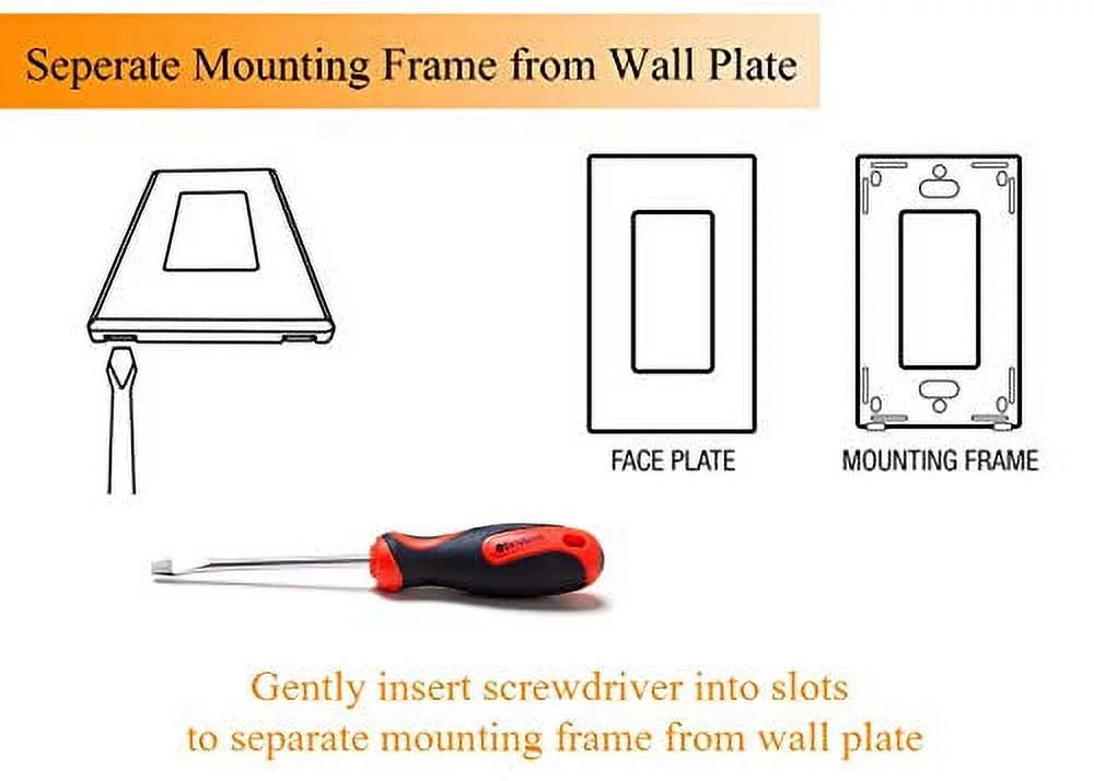 LED Watt Pole max,Cover Single for Included Switch Plate Wall Light/CFL/Incandescent,3-Way in Dimmer Slide,600 Dimmable Cloudy Bay