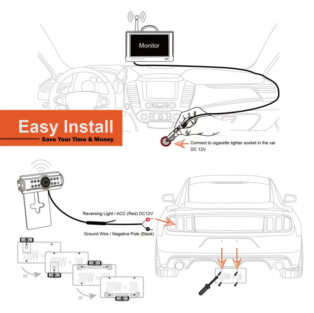 Trucks, Monitor Backup View SUV, with Digital Wireless Nightvision Cars Yuwei Camera Camera 4.3" and Rear for Universal and