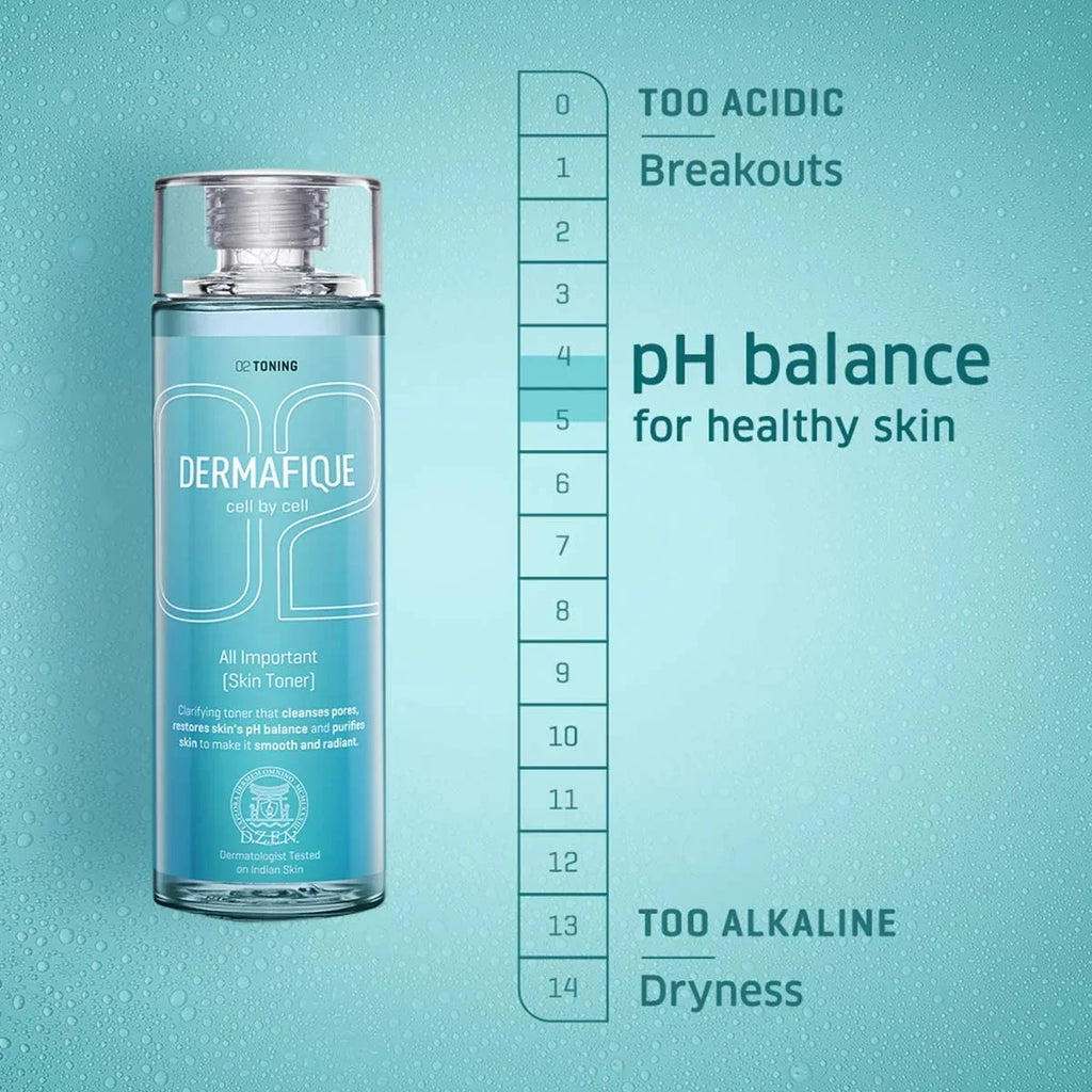 150ml Dermafique All Toner, Aqua Important Skin Marine,