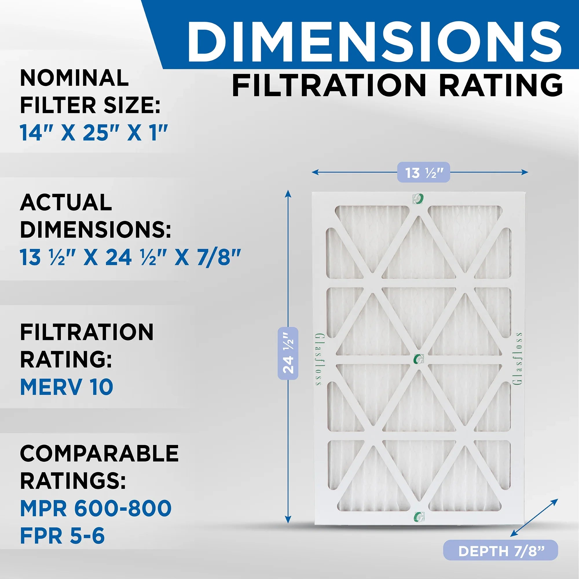 of - Series 10 ZL Air Filter Glasfloss MERV 6 Case 14x25x1
