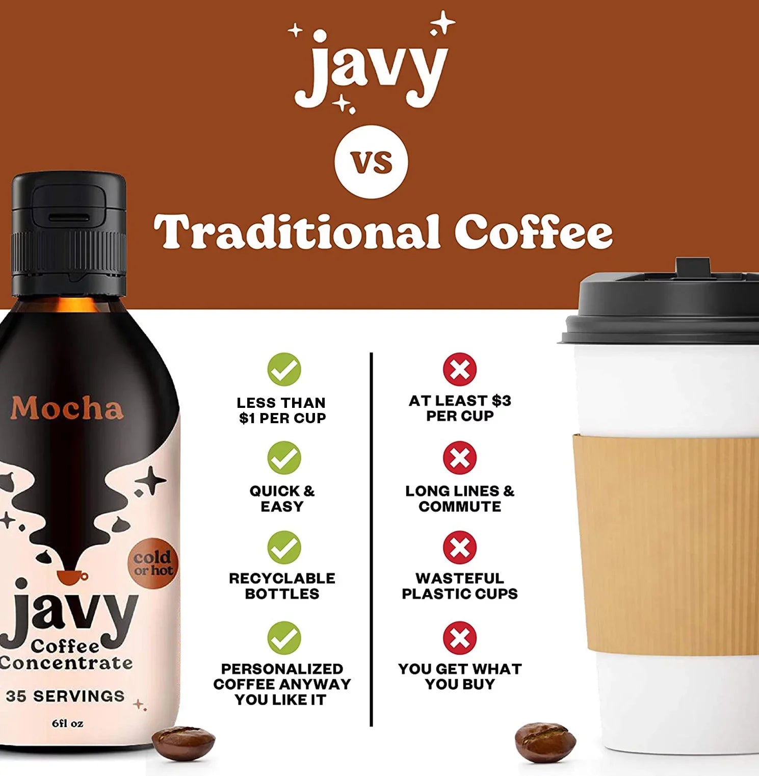Bundle, Cold Flavor Pack, Coffee & Variety Brew Coffee gifts, Original 2 Cold Coffee Concentrate Seconds, in Javy ounces Ice 12 Coffee Drinks Mocha &