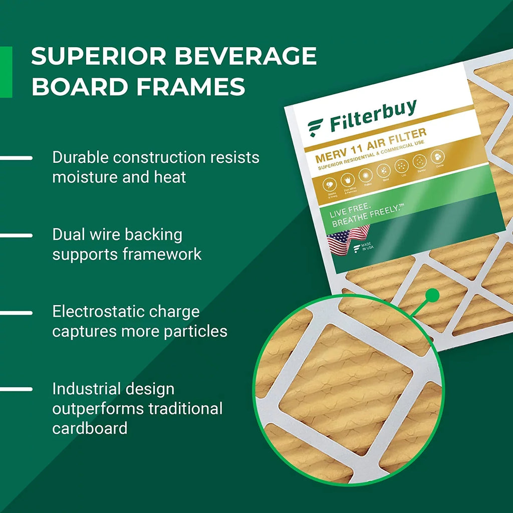 Filters (5-Pack) 11 Filterbuy AC 12x24x2 Pleated MERV Air Furnace HVAC