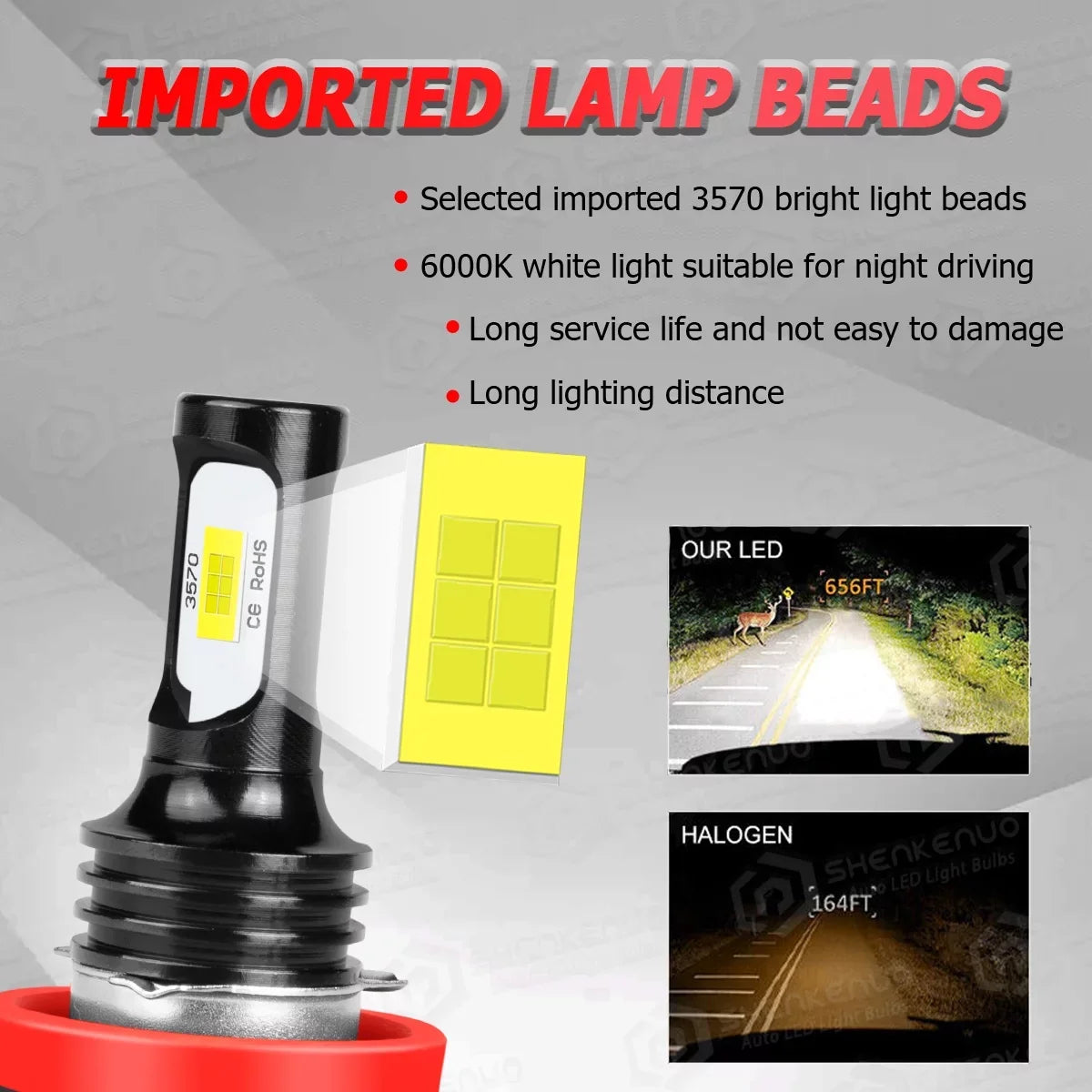 Headlight 9005 For 6000k Bulbs H11 Light Fog 2016-2020 H8 Beam H11 High/Low LED Civic 6Pcs Honda