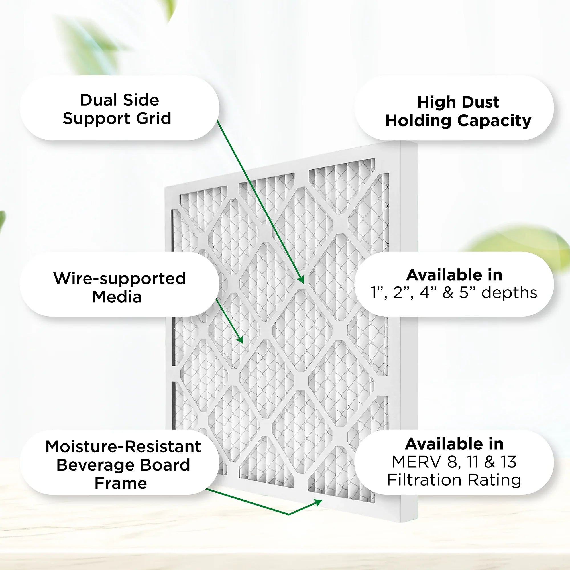 24x24x2 1000 Actual MERV Air 1-3/4 AC Quantity 23-3/8 x Furnace by Filters Pamlico. Pleated Size: 23-3/8 x 6. 2" 11, MPR
