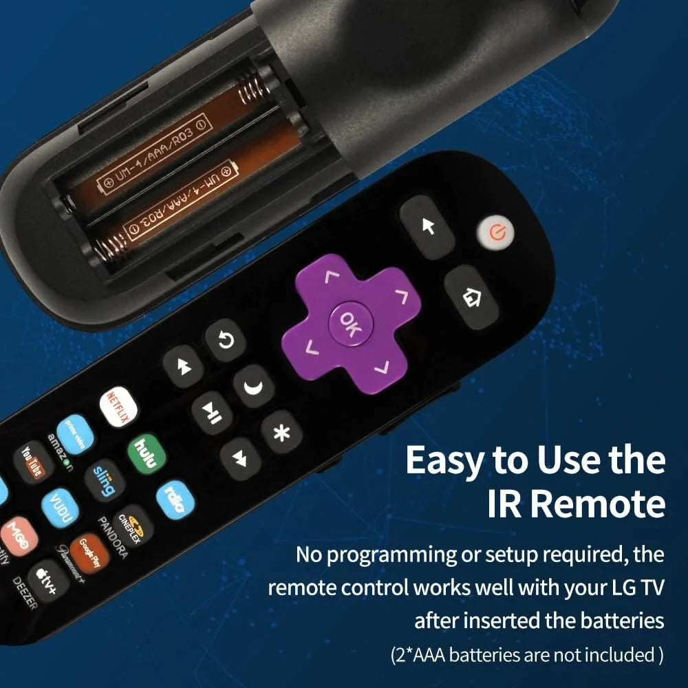 2 Remote Pack Universal Replace TCL TV/Sharp TV/Westinghouse for Applicable TV/ of Roku TV/Hisense TV/Onn