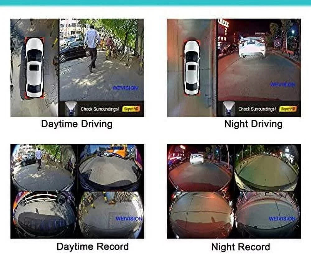 for Panoramic System Rear View 360 Car View View All Universal System Car Camera DVR Weivision Record All Bird Degree Round