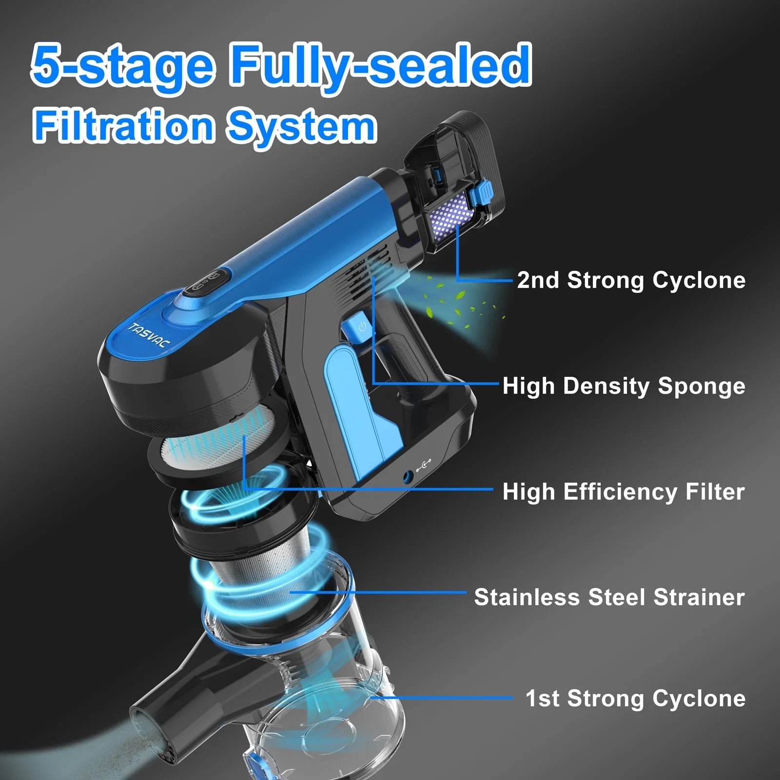 Vacuum 50mins Cleaner TASVAC Cordless to Stick Hair for Floor Up Vacuum Carpet Lightweight Runtime Pet 6-in-1 Cleaner 28kPa