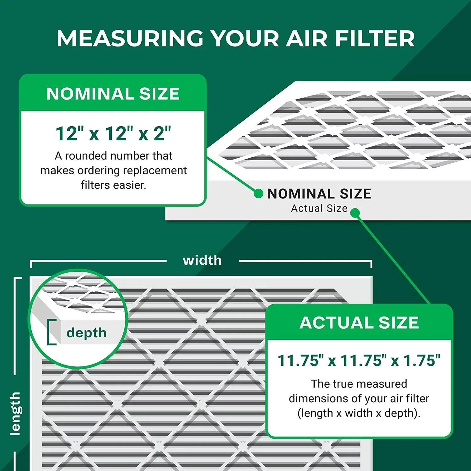 Furnace 13 12x12x2 (1-Pack) MERV HVAC Filters Air AC Filterbuy Pleated