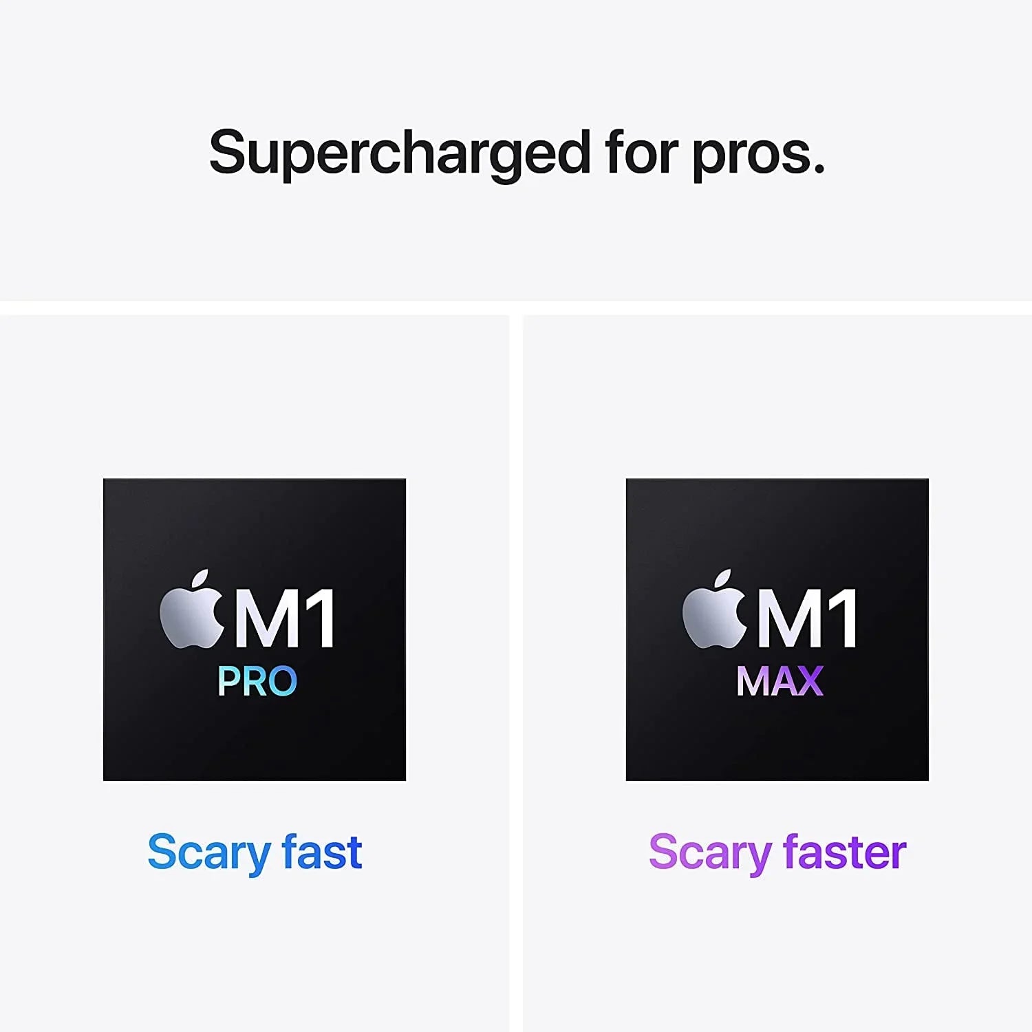 (16 M1 32GB Pro SSD,Late Restored Apple RAM, Apple 1TB MacBook Silver chip with 2021) inch,
