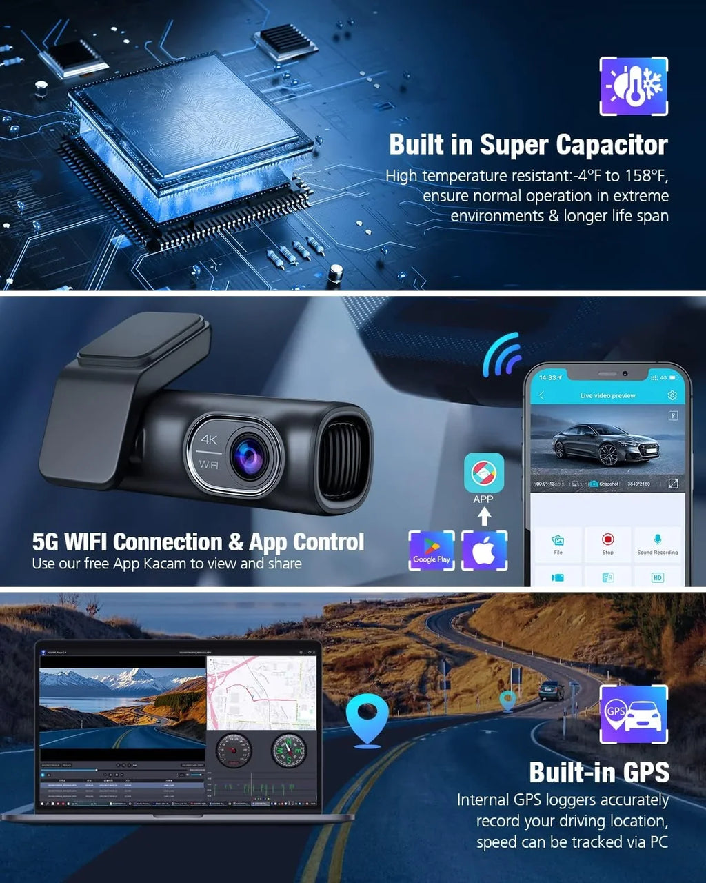Cars 5G Dash Free Mode,170°Wide, Night for OMBAR Front WiFi Rear G-Sensor, and 24h SD 64G Cam Loop Card,WDR Vision, Recording, 4K/2K/1080P+1080P with APP GPS Parking