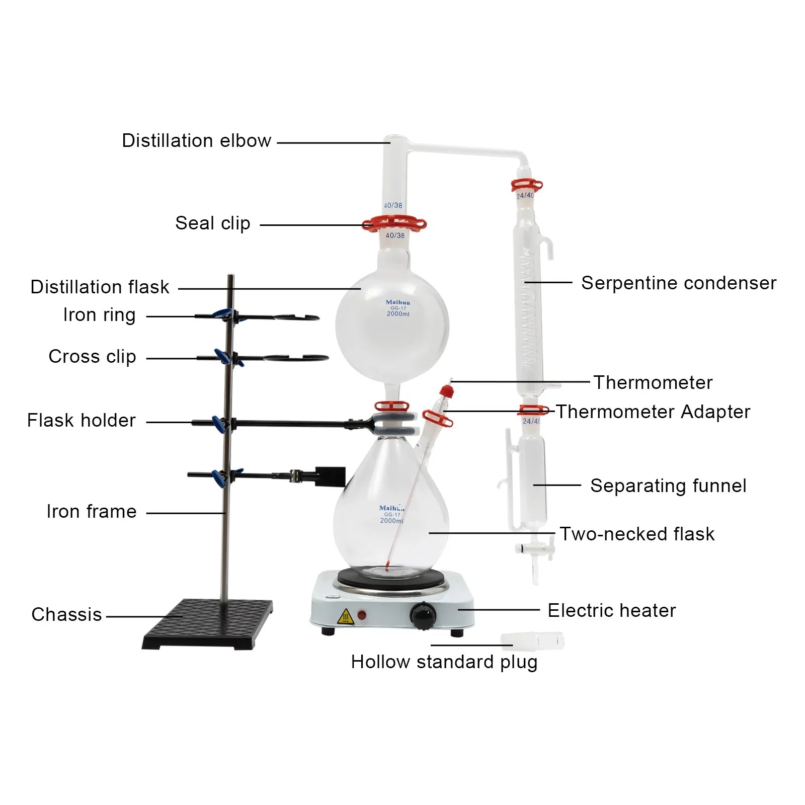 Miumaeov Purifier Stove Essential Essential + Hot Lab 2000ML Apparatus with Separator Glass Distillation Oil Water + Distillation Distiller Condenser Kit Steam Oil