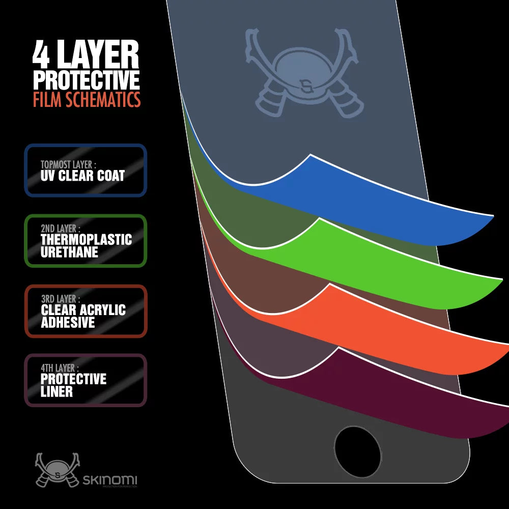 Xperia Fiber for Screen Sony Carbon Full Body Protector + Skinomi Pro