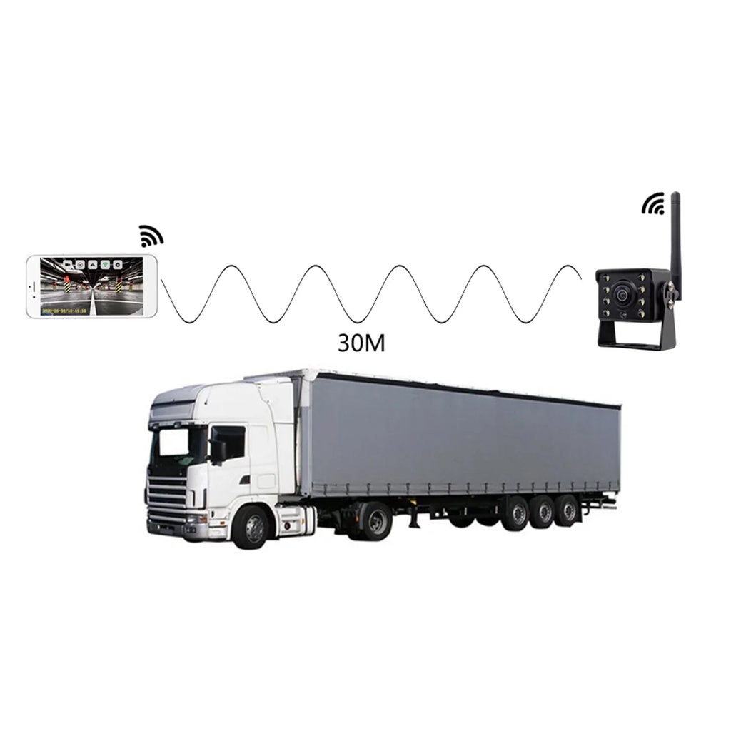 Reverse Bus Backup Rear Reversing , HD Automobile View Monitor Car Truck Wireless Waterproof ~36V IP67 Aumotop