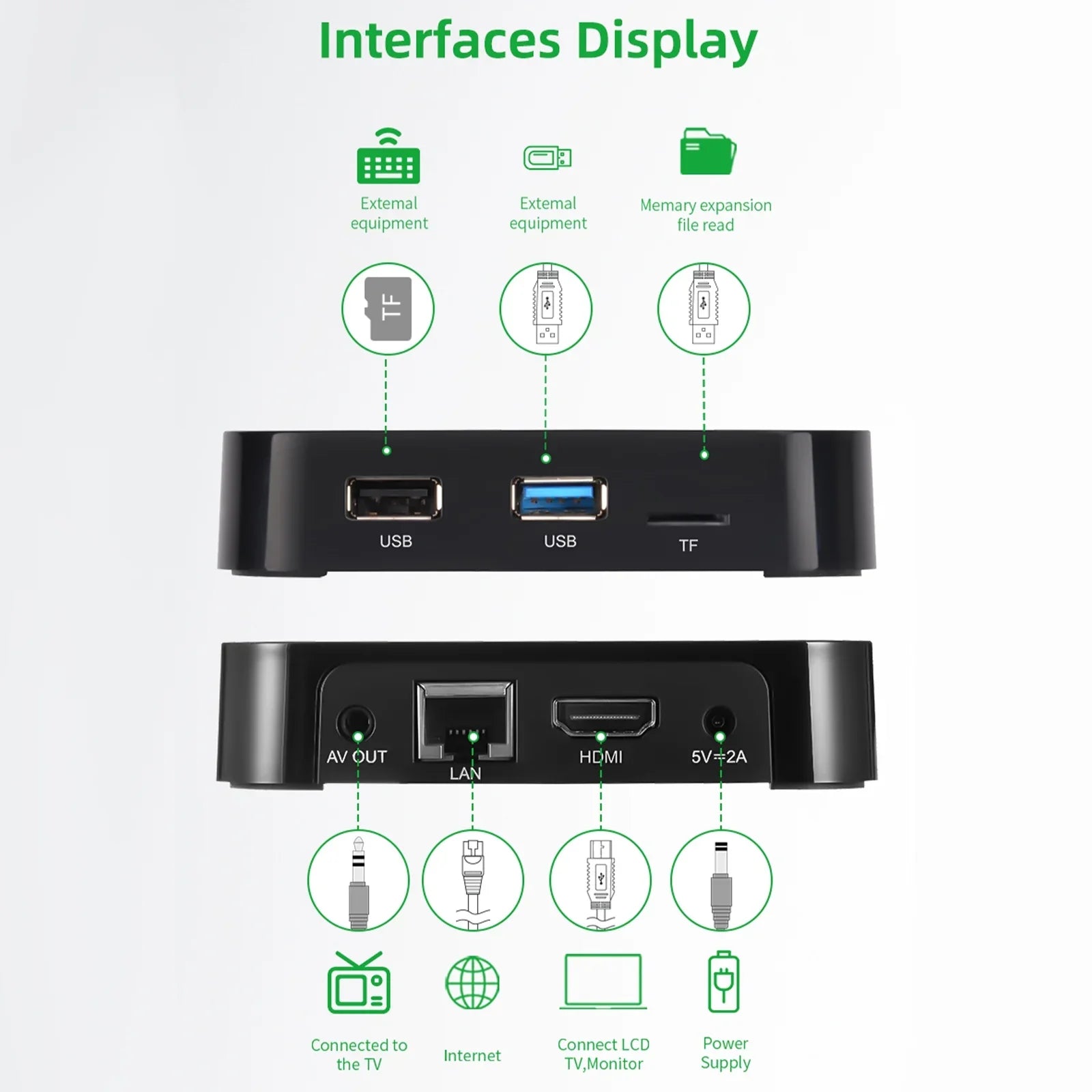 3D 11.0 Box Android Box Box Android 4K TV Set 3D Set Android Support TV 4K player,4K Support Set 11.0 Box 3D Pristin TV 11.0 Box Media Support TV Intelligent